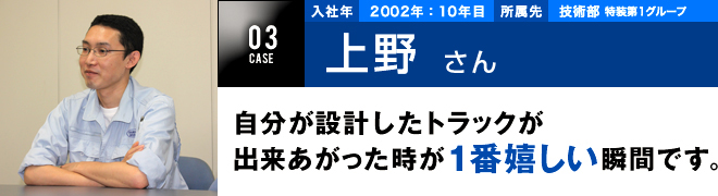 上野さん