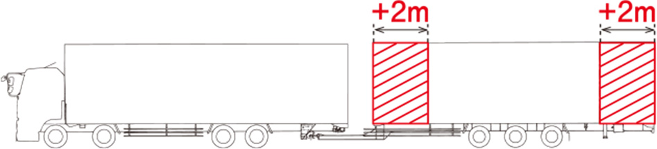 Center Axle Full Trailer